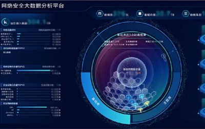 2021年度全国水利水电网信十件大事汇总 聚焦网络与信息安全软件开发