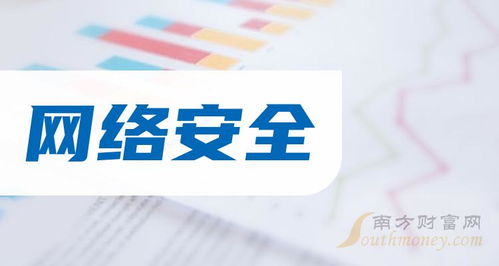 网络安全概念上市公司一览（2023年7月18日）